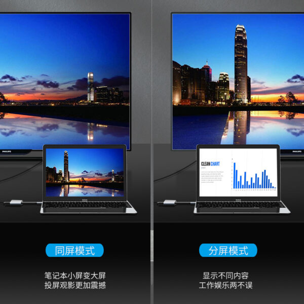 2 In 1 MST Triple Screen Dock Dual Hdmi 4K 30Hz Single Hdmi 4K 60Hz  Dock For Dell HP